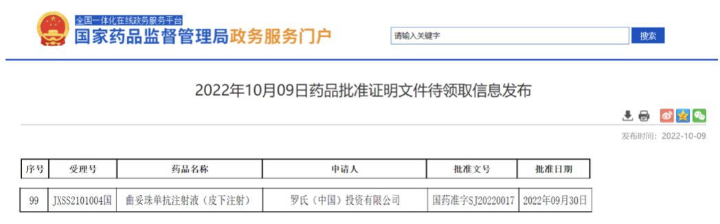 曲妥珠單抗皮下制劑在華獲批，給藥僅2-5分鐘！
