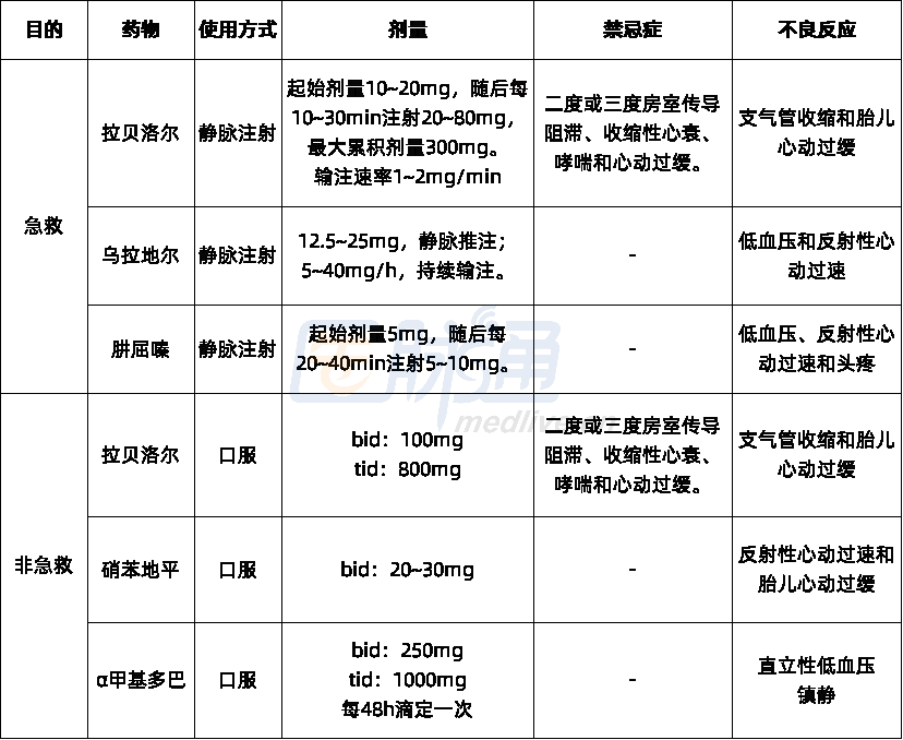 腎小球腎炎女性患者可否生兒育女？快來看看最新臨床建議！